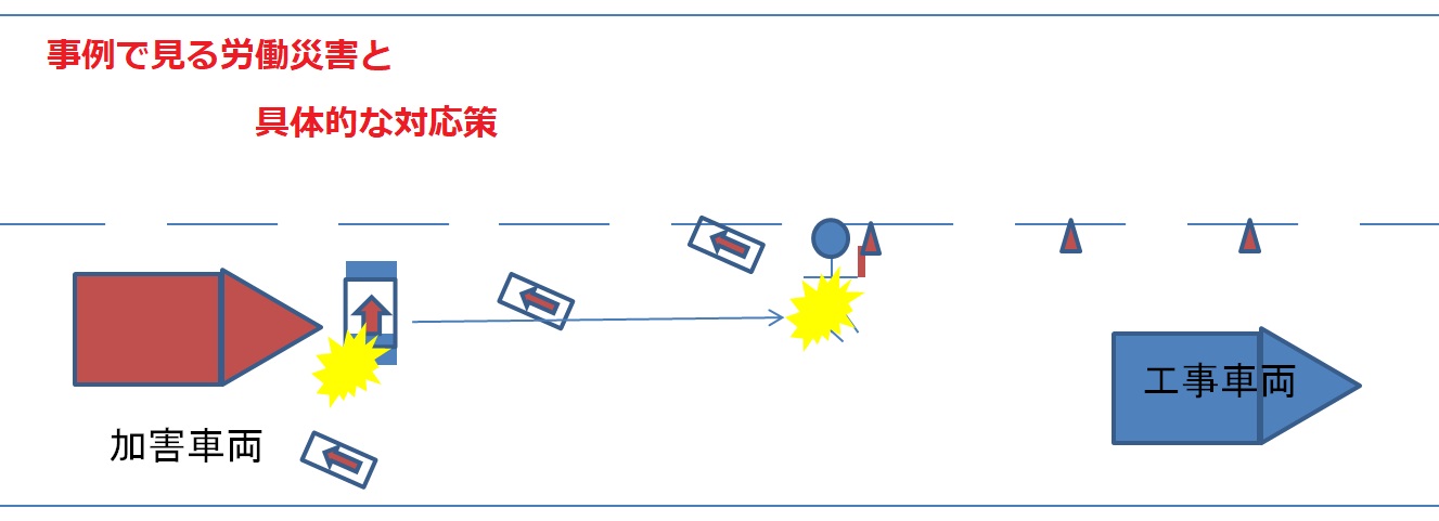 実例を学んで警備業務中の労働災害に注意しよう！