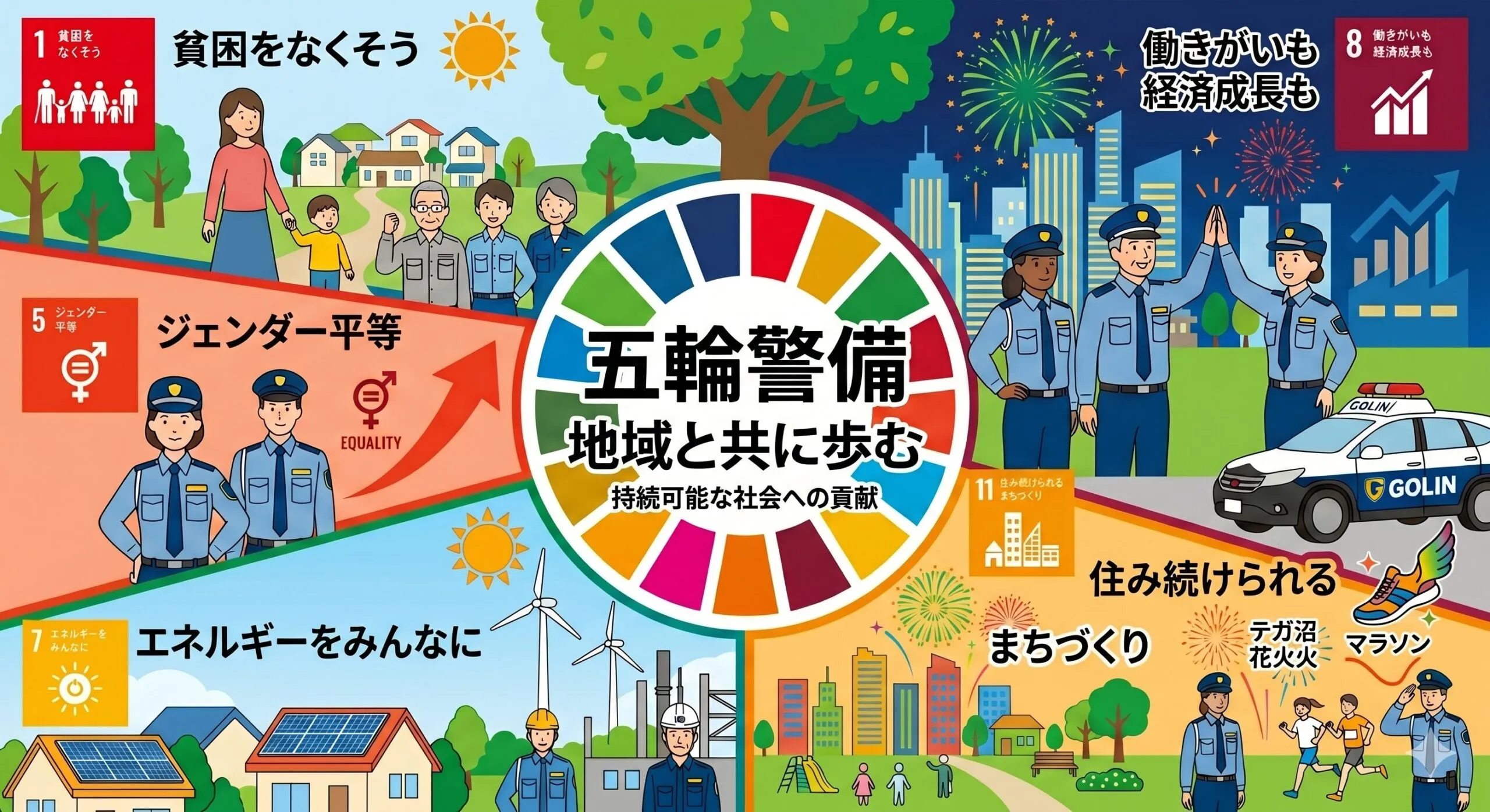 五輪警備が取り組むSDGsと地域貢献|柏・東葛エリアの安心と未来を支える