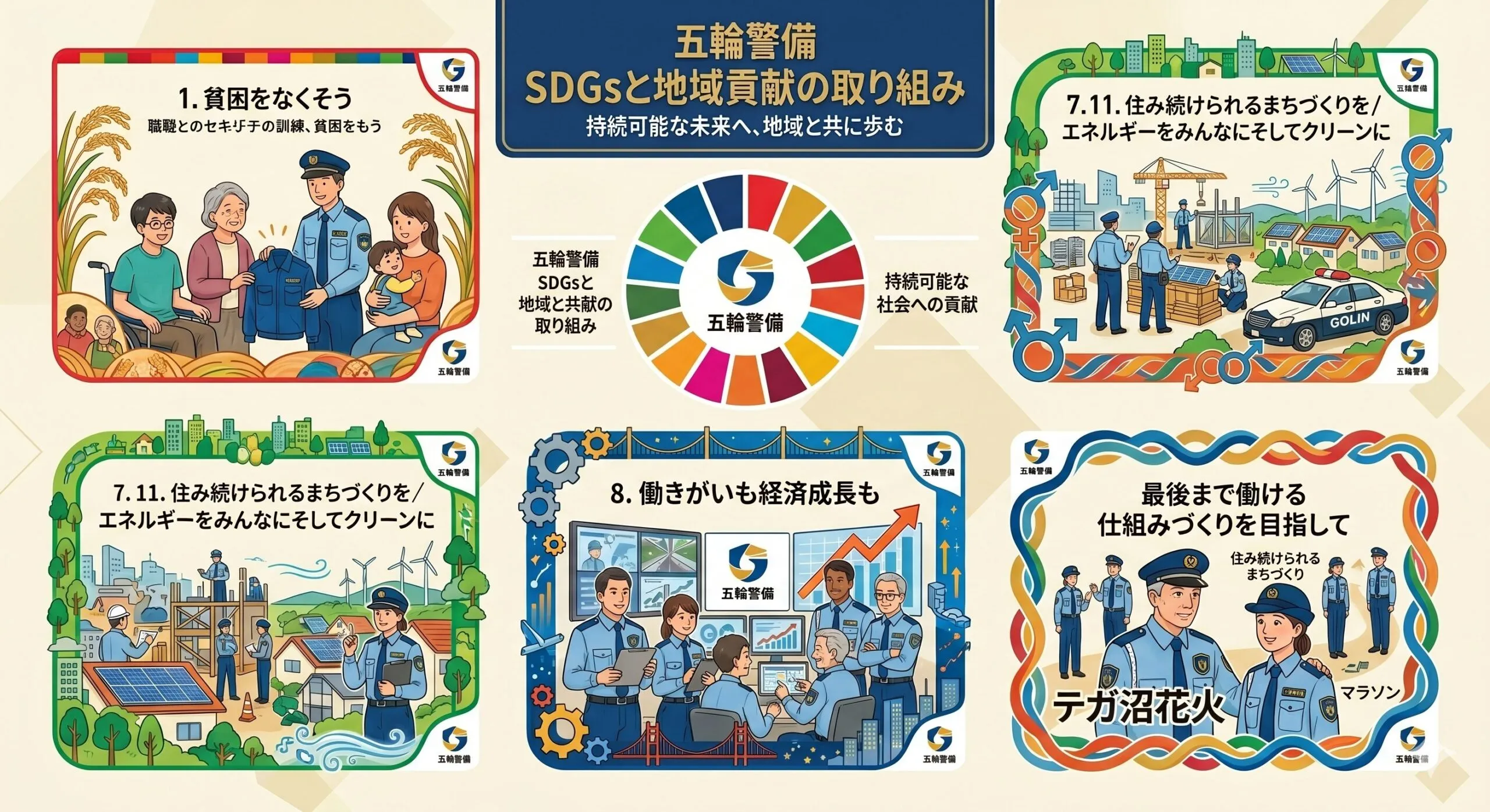 五輪警備が取り組む5つのSDGs目標と、手賀沼花火大会やエコマラソンなどの地域貢献活動をまとめたインフォグラフィック画像
