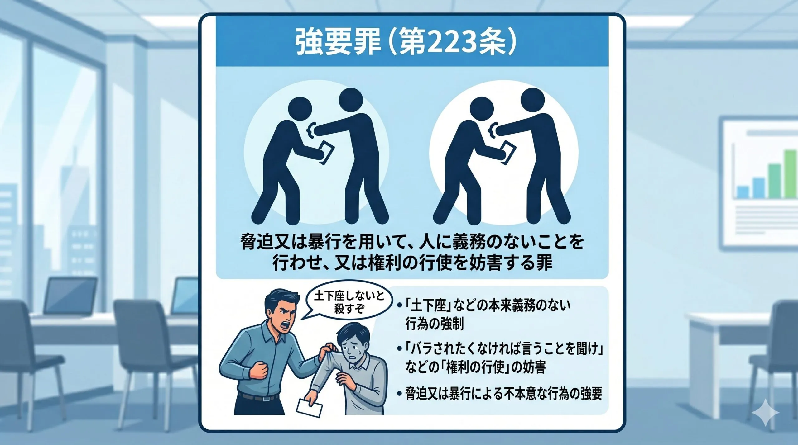 強要罪(刑法第223条)の要件である義務のないことの強制や権利妨害を図解したイラスト