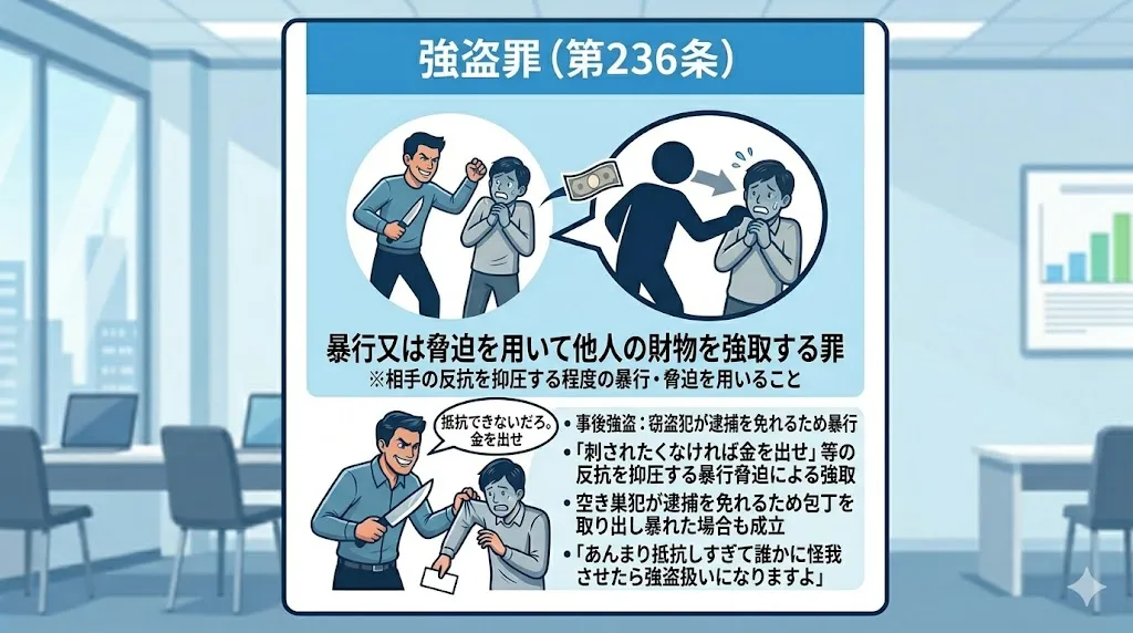 強盗罪(刑法第236条)の反抗抑圧や講習で学ぶ事後強盗を図解したイラスト