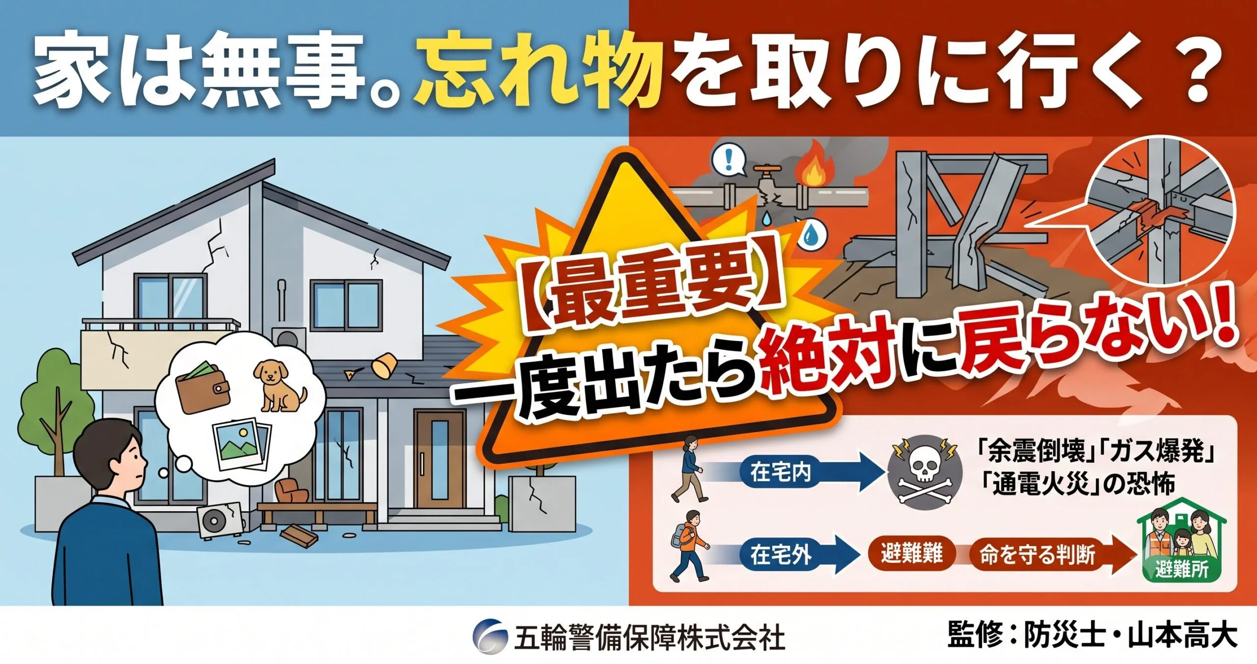 一度外へ避難したら二度と中へ戻らない