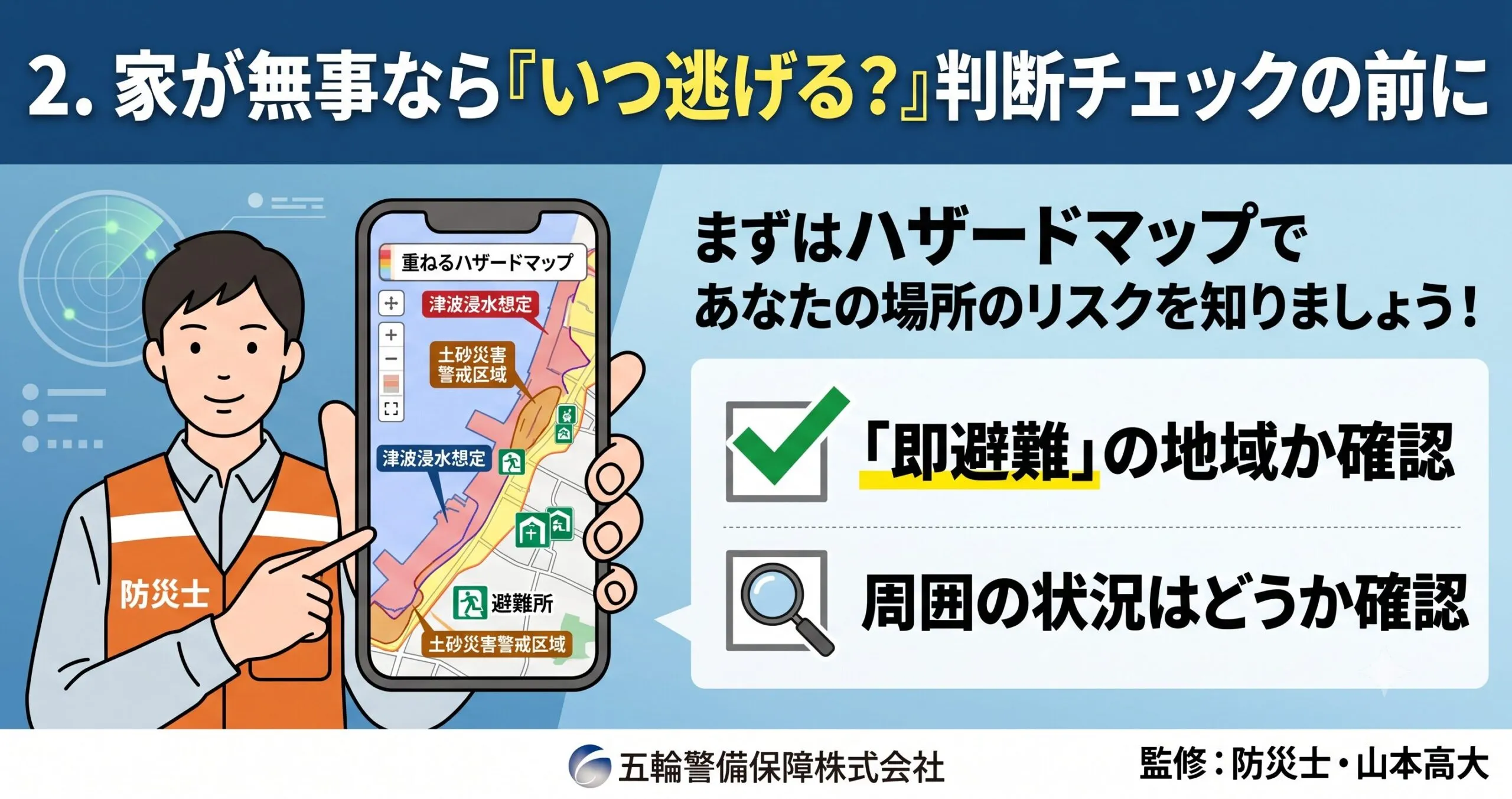 ハザードマップでの事前リスク確認と避難判断