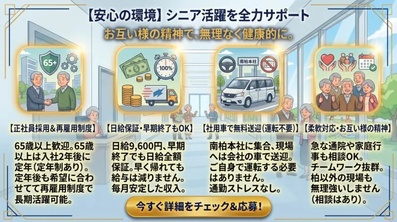 福利厚生・環境:正社員採用&再雇用制度・日給全額保証・社用車送迎・お互い様の精神
